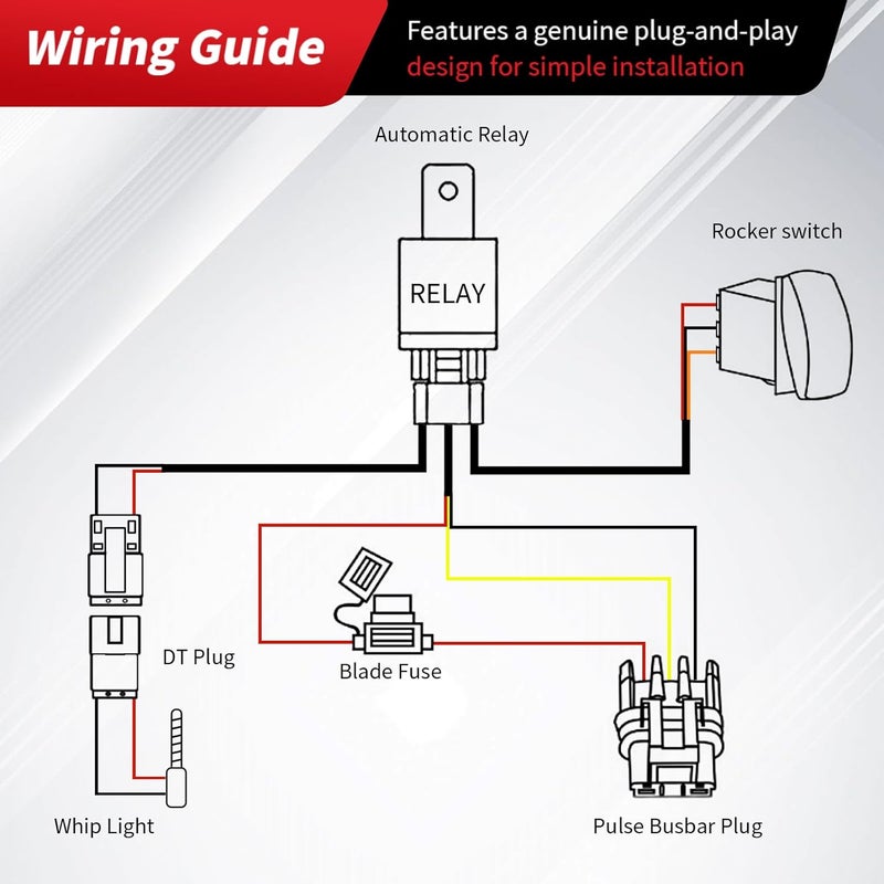 Solvrex UTV Whip Light Wiring Harness with Plug & Play Pulse Busbar Connector DT Plug Compatible with Polaris RZR Ranger General, 16AWG 1 Lead Rocker On Off Switch - Image 2